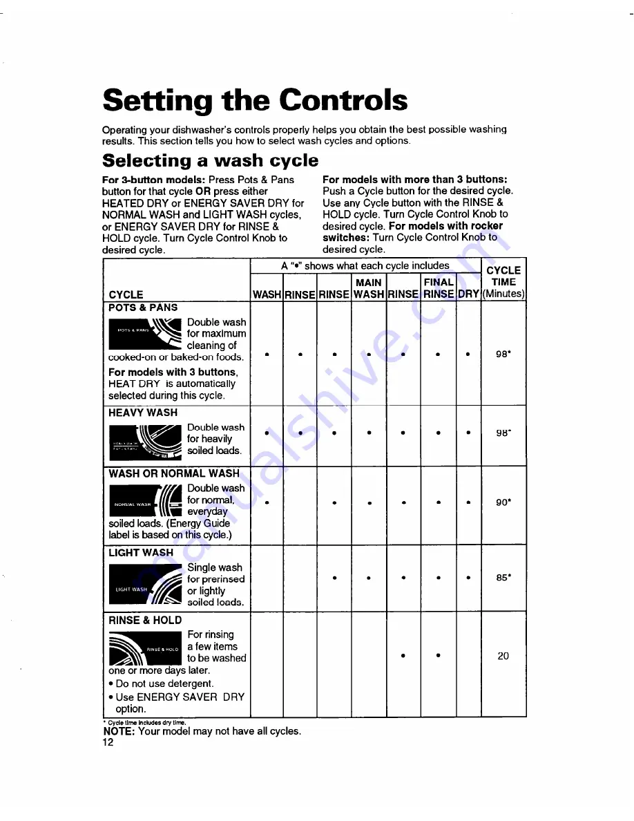 Roper 3376809 Use And Care Manual Download Page 12