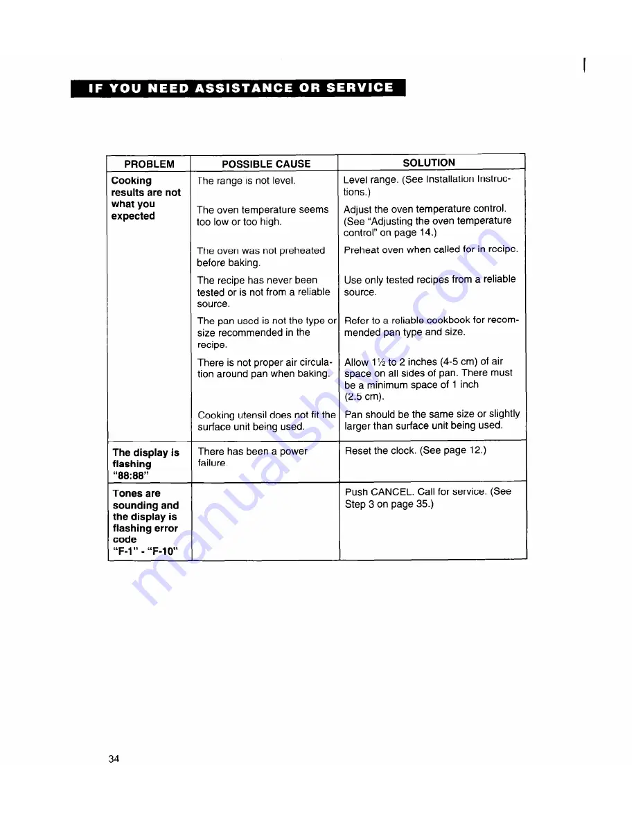 Roper FGP335Y Use And Care Manual Download Page 34