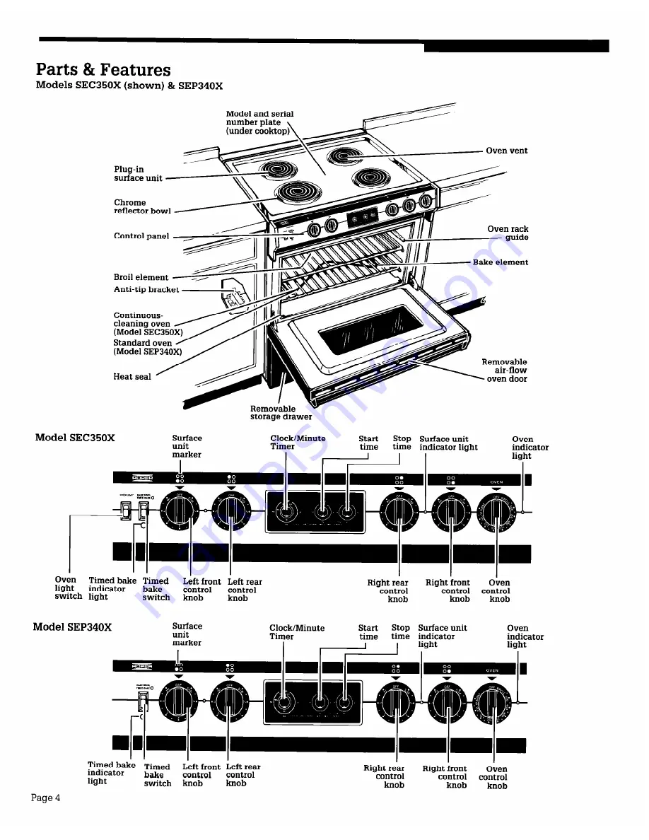 Roper SEC350X Use And Care Manual Download Page 4