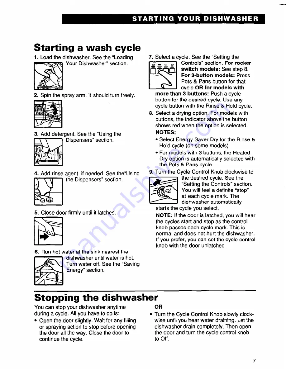 Roper UNDERCOUNTER DISHWASHERS User And Care Manual Download Page 7