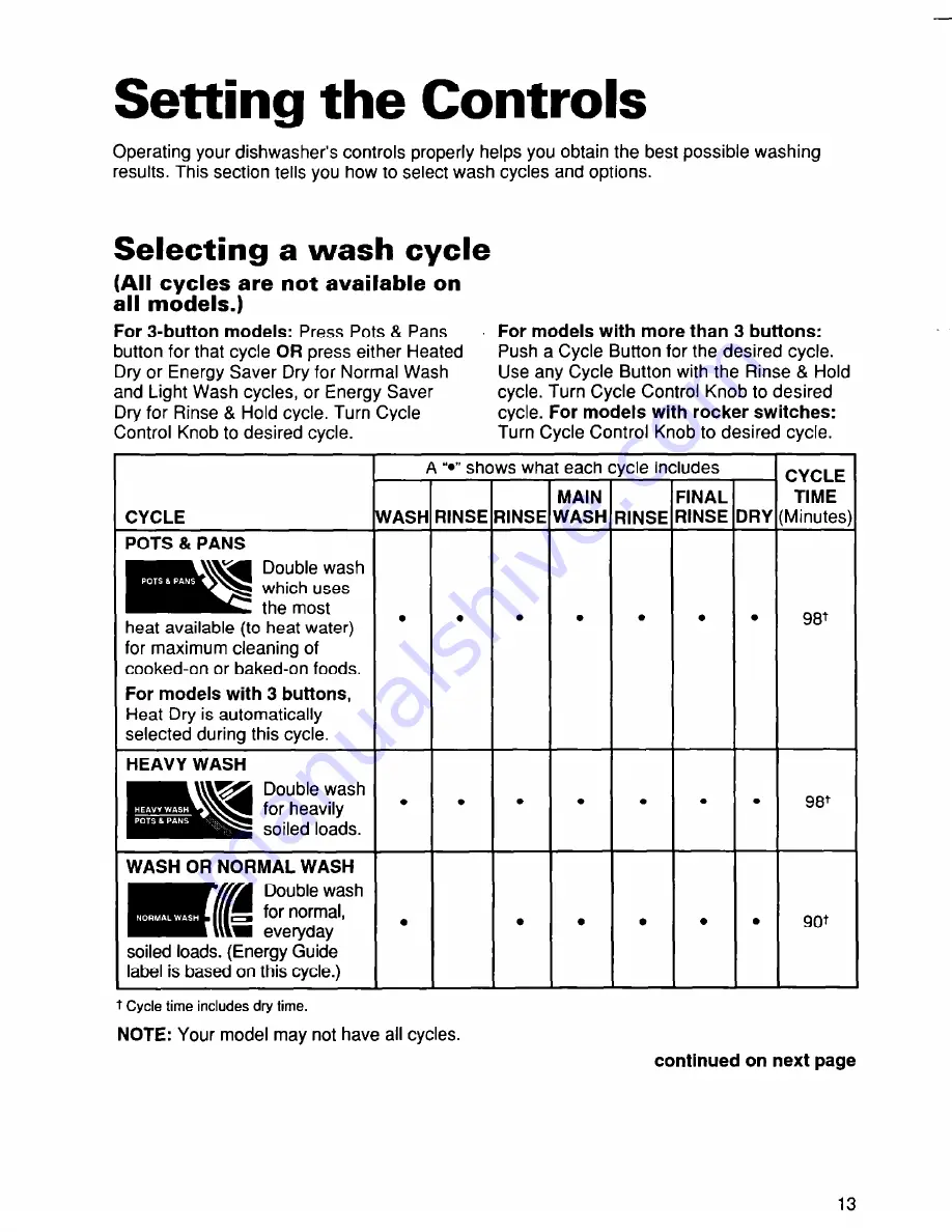 Roper UNDERCOUNTER DISHWASHERS User And Care Manual Download Page 13