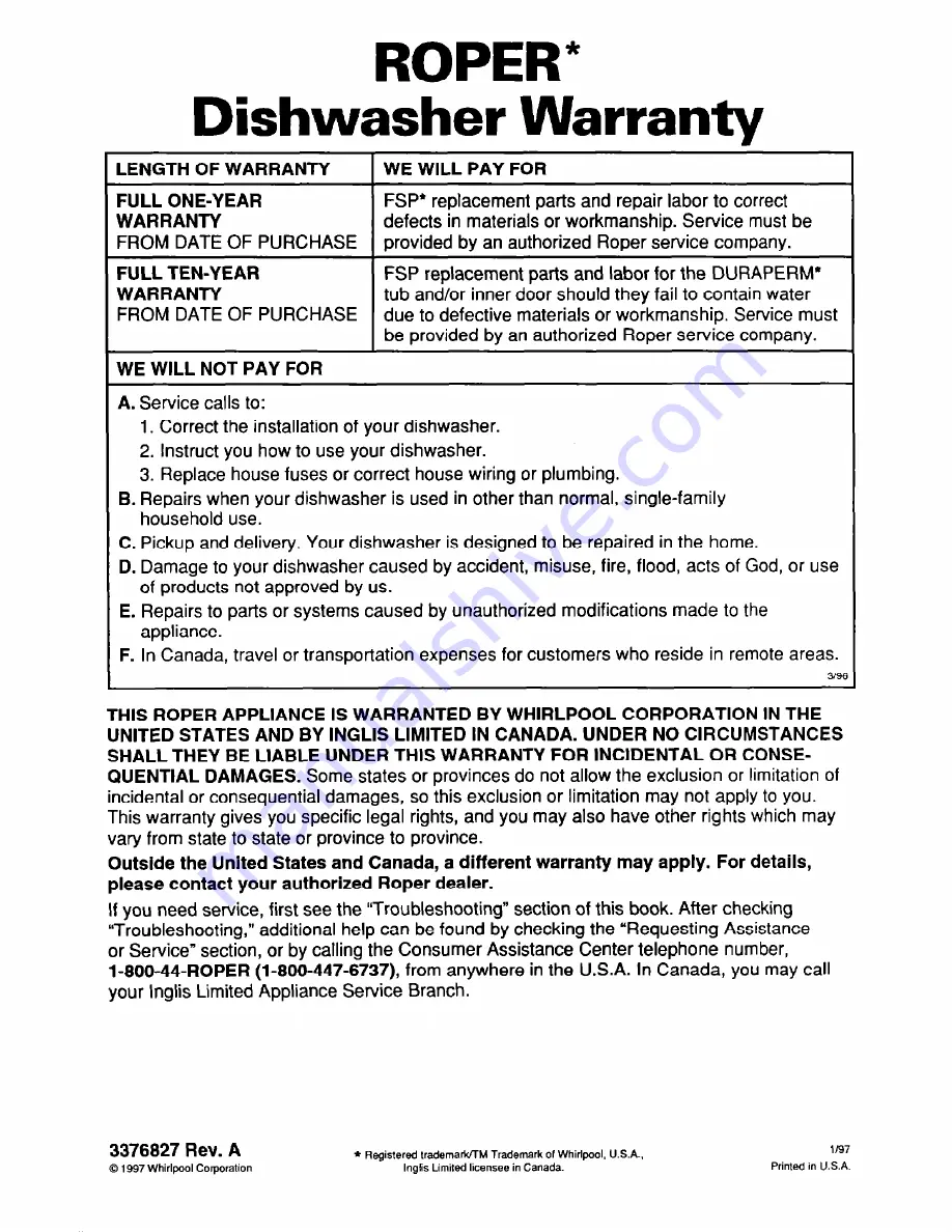 Roper UNDERCOUNTER DISHWASHERS User And Care Manual Download Page 29