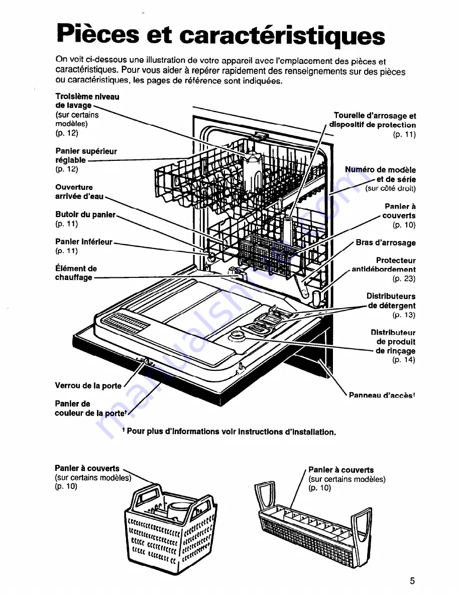 Roper UNDERCOUNTER DISHWASHERS User And Care Manual Download Page 34