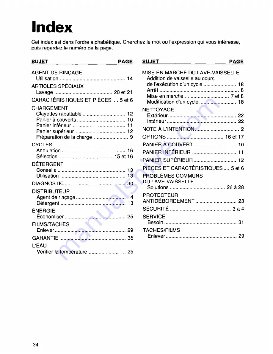 Roper UNDERCOUNTER DISHWASHERS User And Care Manual Download Page 63