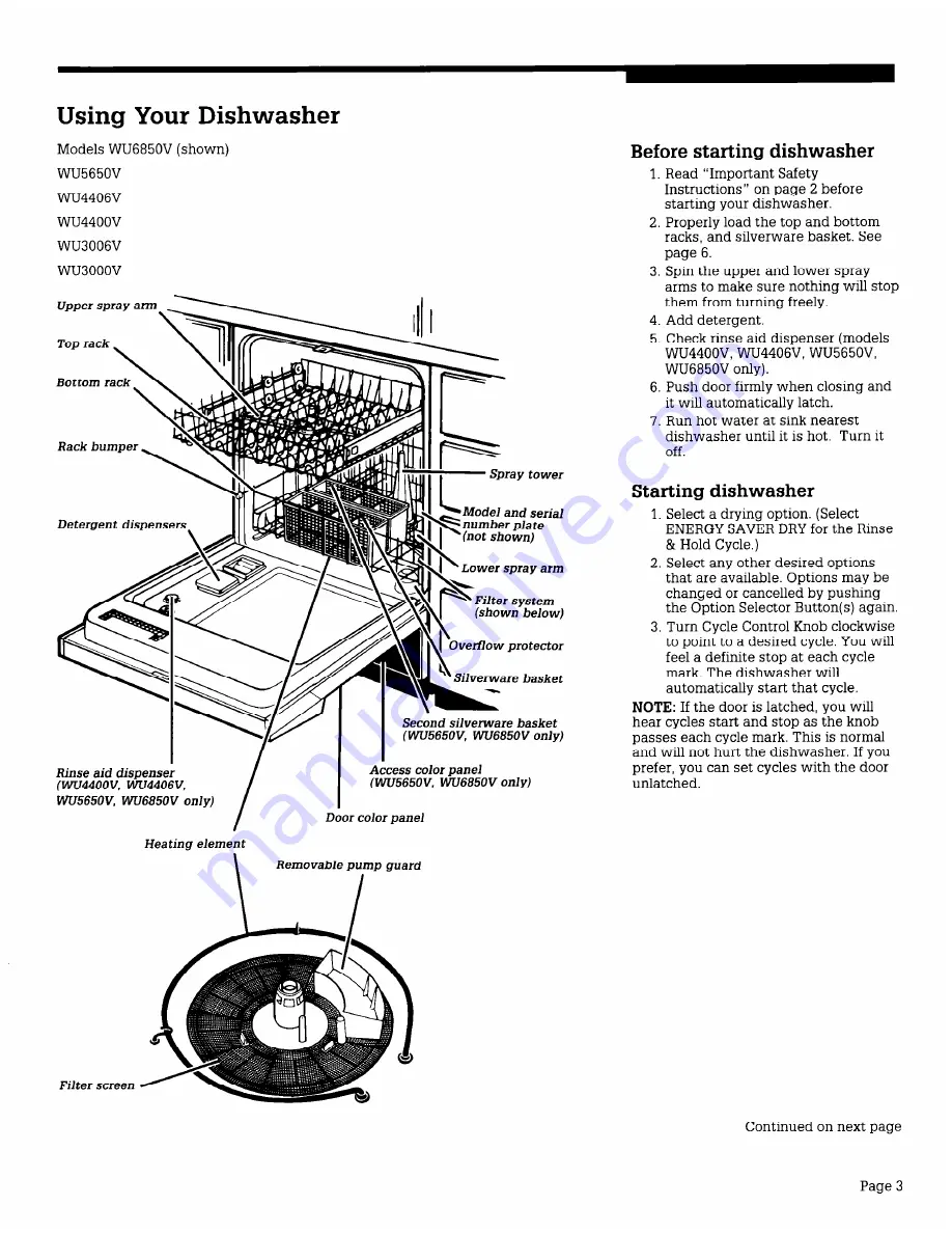 Roper WU3000V Use & Care Manual Download Page 3