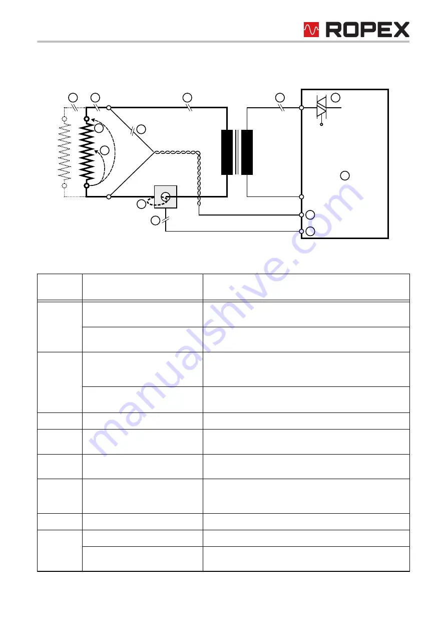 Ropex CIRUS UPT-6006 Скачать руководство пользователя страница 53