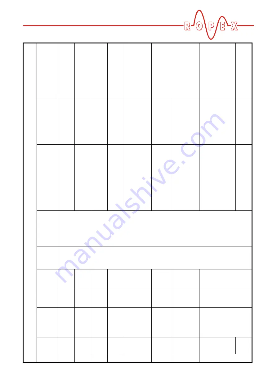 Ropex CIRUS UPT-606 Operating Instructions Manual Download Page 41