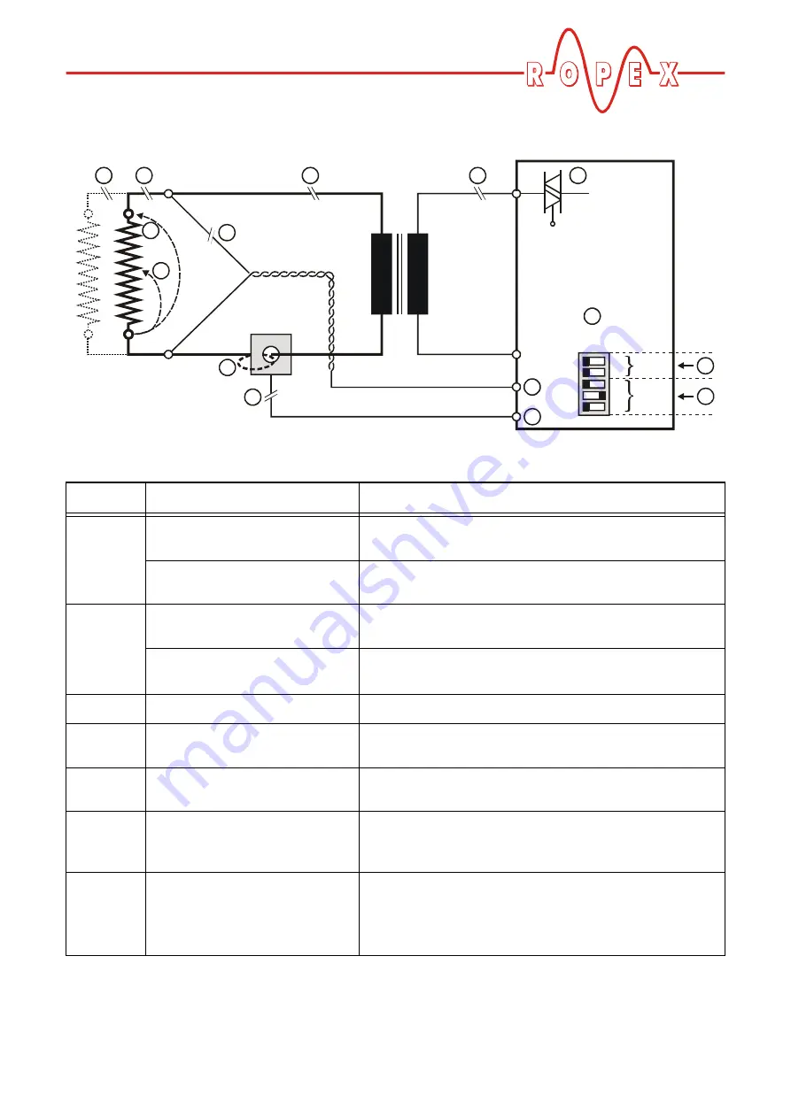 Ropex CIRUS UPT-606 Operating Instructions Manual Download Page 45