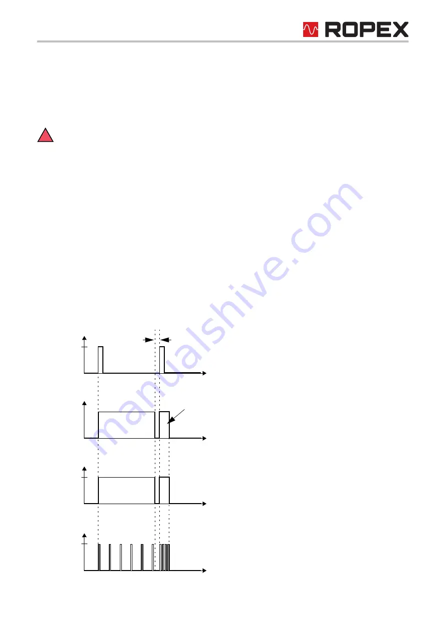 Ropex RESISTRON RES-408 Скачать руководство пользователя страница 47