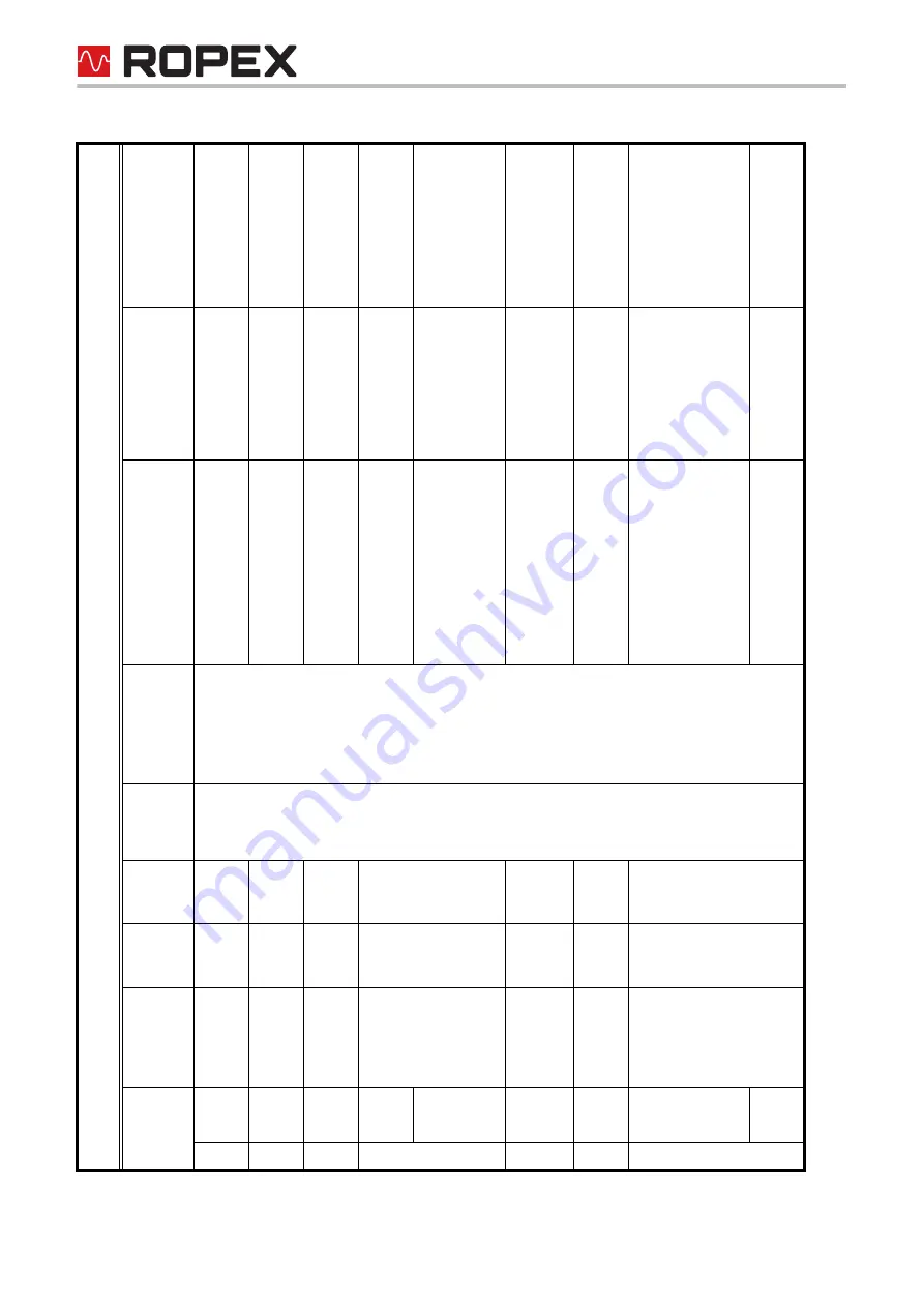 Ropex RESISTRON RES-408 Operating Instructions Manual Download Page 54