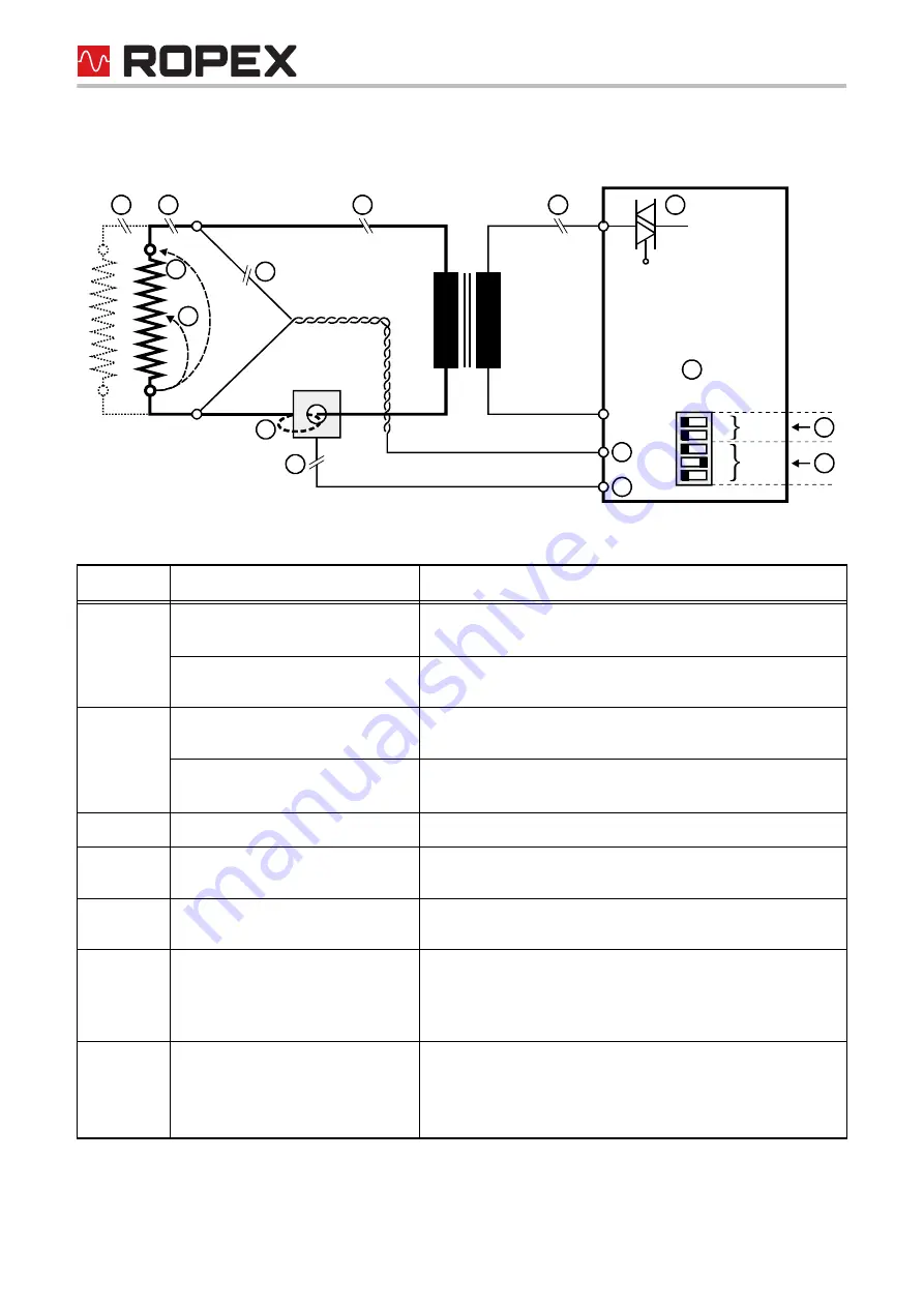 Ropex RESISTRON RES-408 Скачать руководство пользователя страница 58