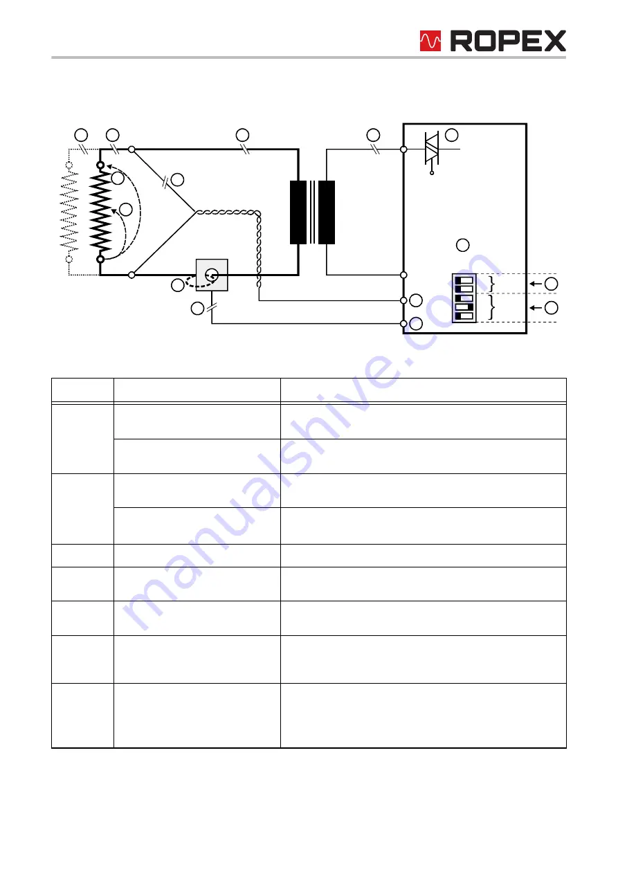 Ropex RESISTRON RES-409 Operating Instructions Manual Download Page 57