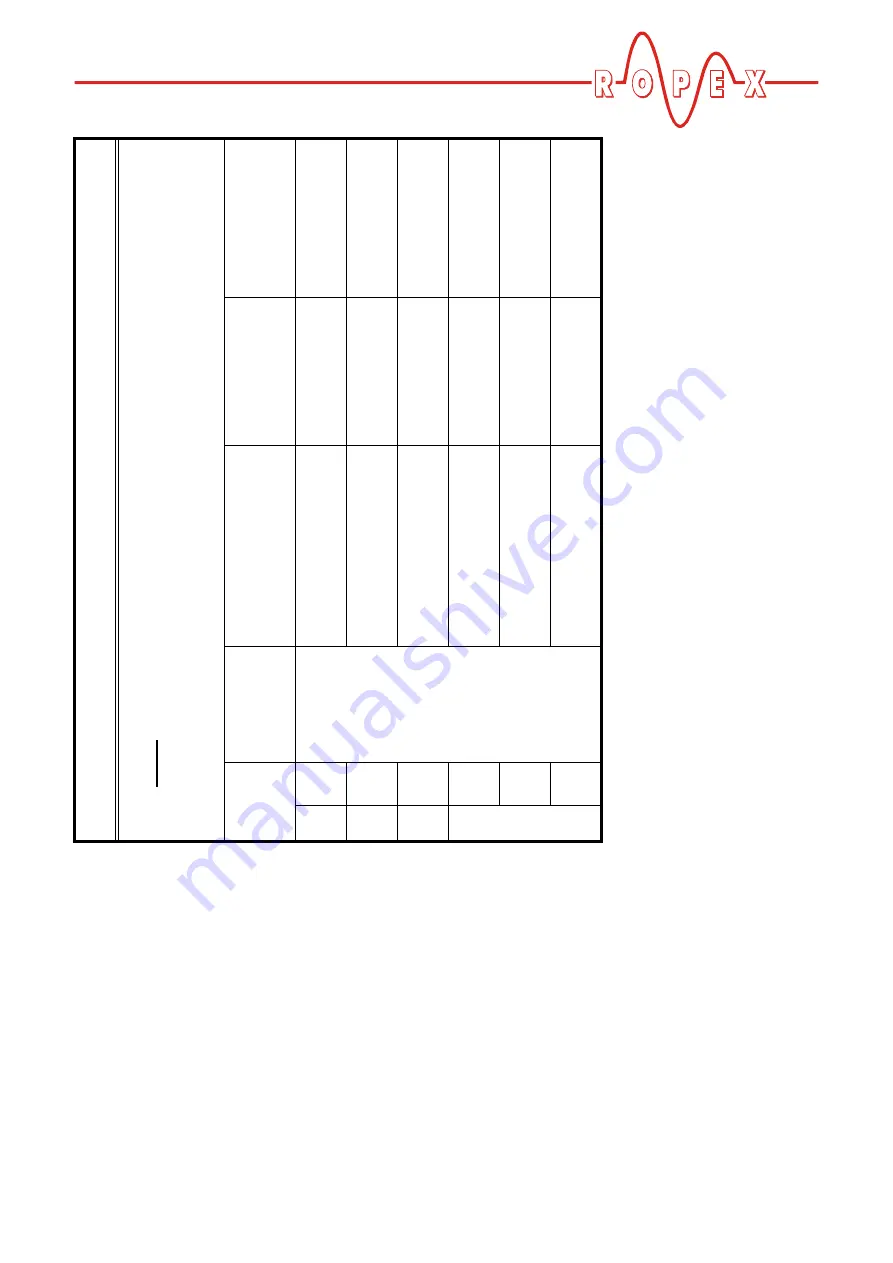 Ropex RESISTRON RES-420 Скачать руководство пользователя страница 43