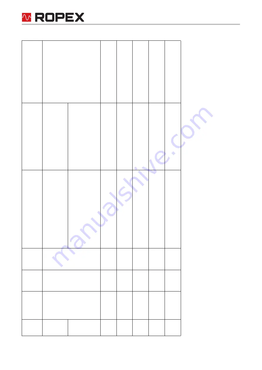 Ropex Resistron RES-430 Series Operating Instructions Manual Download Page 62