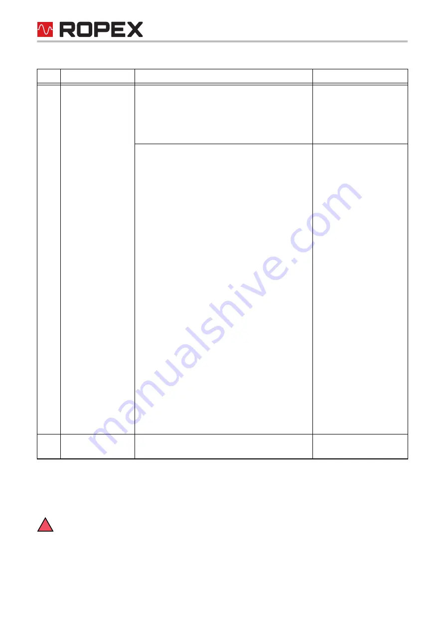 Ropex RESISTRON RES-440 Скачать руководство пользователя страница 50