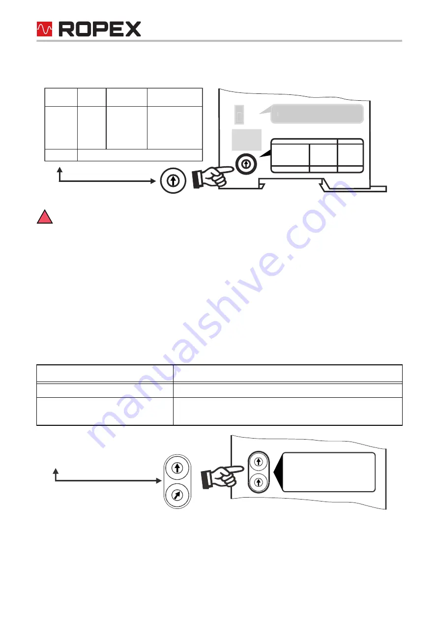 Ropex RESISTRON RES-5006 User Manual Download Page 16