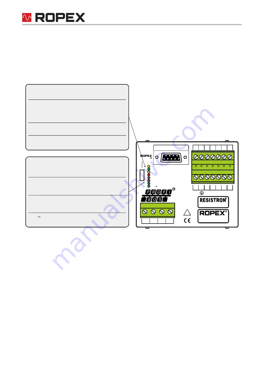 Ropex RESISTRON RES-5006 User Manual Download Page 20