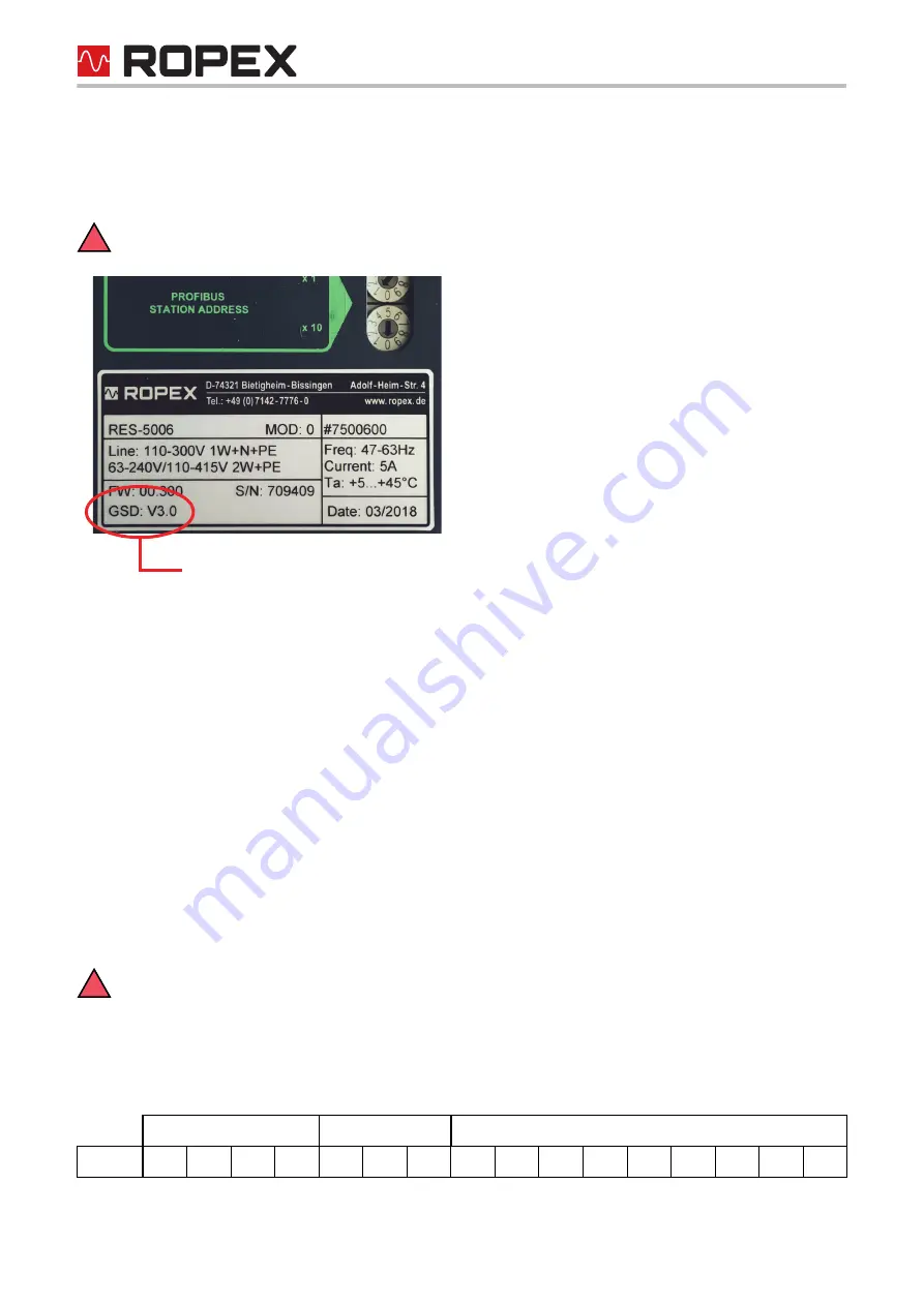 Ropex RESISTRON RES-5006 User Manual Download Page 22