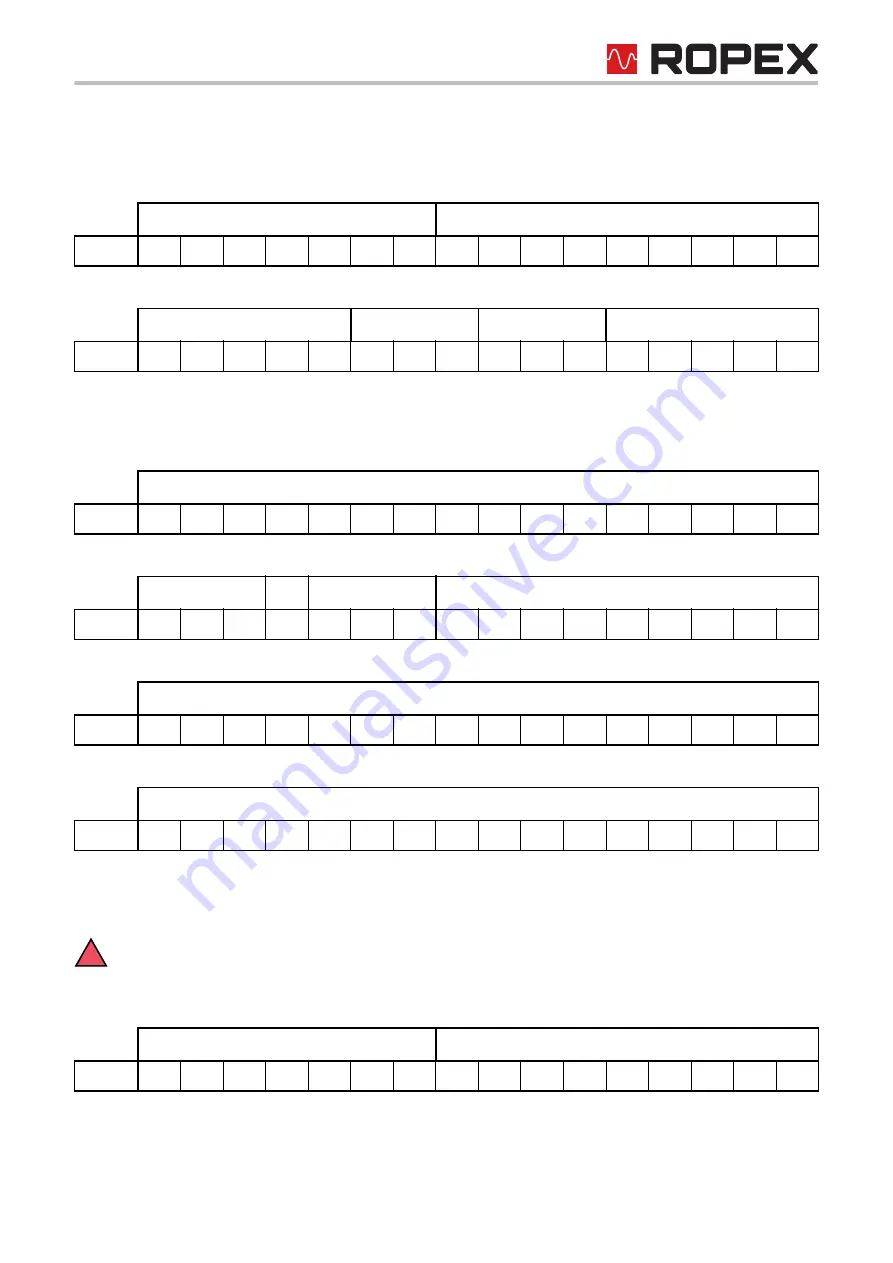 Ropex RESISTRON RES-5006 User Manual Download Page 25