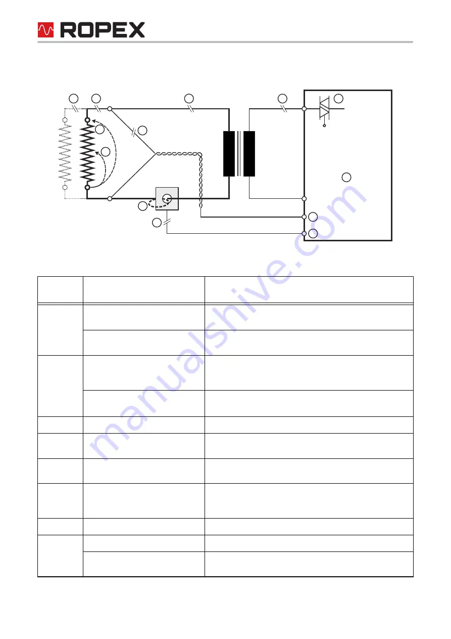 Ropex RESISTRON RES-5006 User Manual Download Page 54