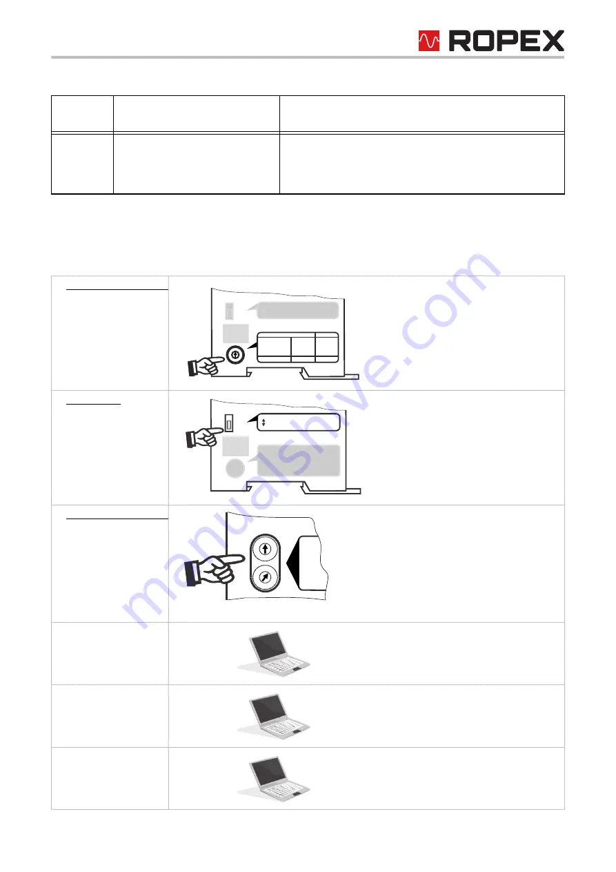 Ropex RESISTRON RES-5006 User Manual Download Page 55