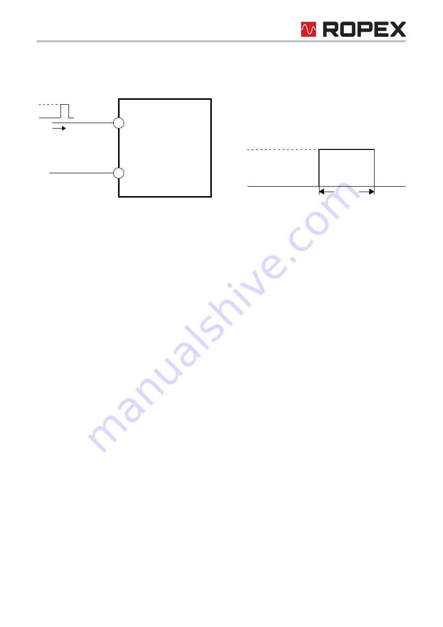 Ropex RESISTRON RES-5007 Скачать руководство пользователя страница 23