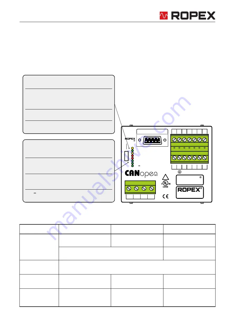 Ropex RESISTRON RES-5009 Скачать руководство пользователя страница 29