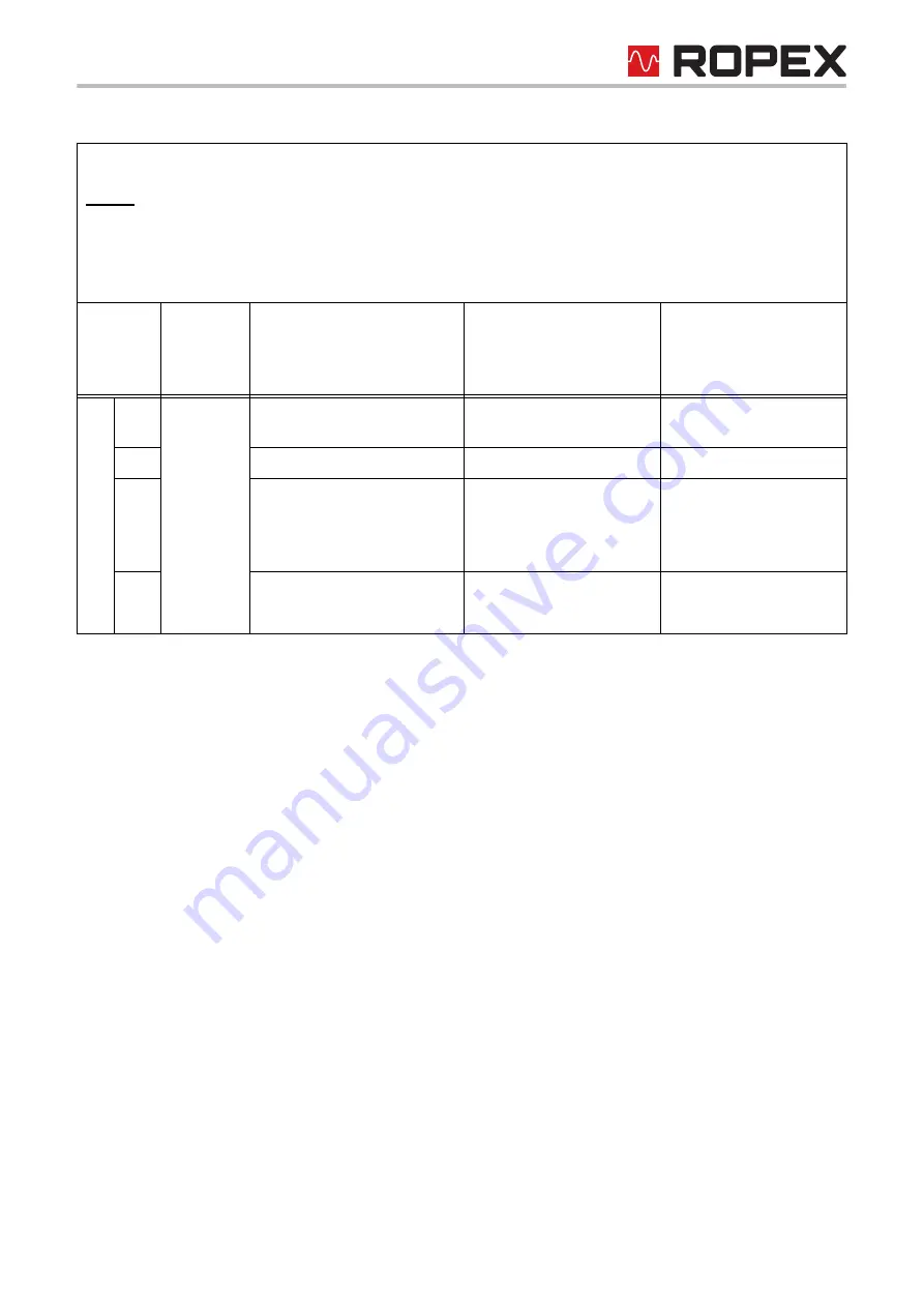 Ropex RESISTRON RES-5009 User Manual Download Page 51