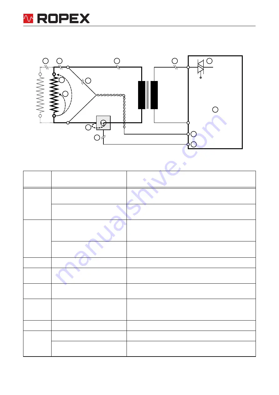 Ropex RESISTRON RES-5009 User Manual Download Page 54