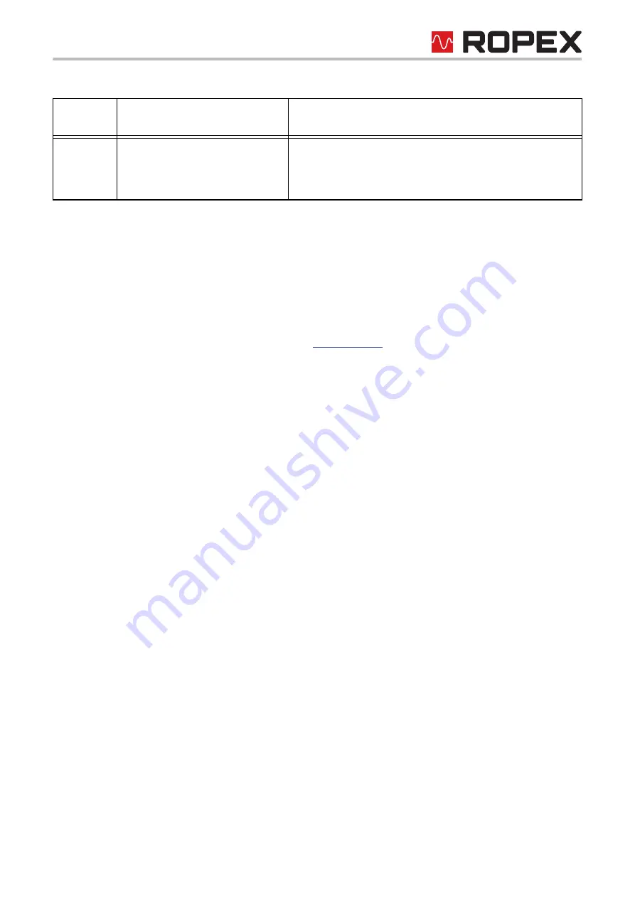 Ropex RESISTRON RES-5009 User Manual Download Page 55