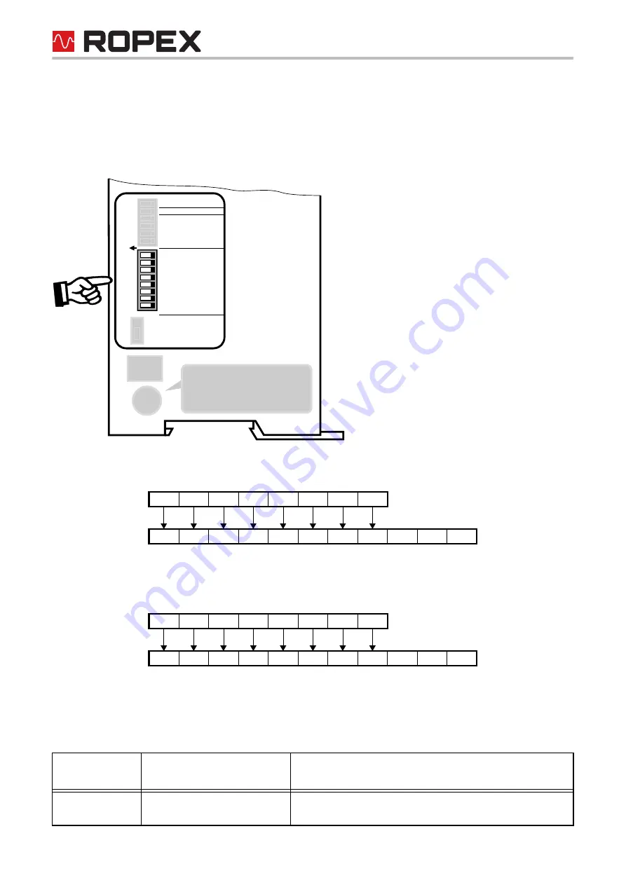 Ropex RESISTRON RES-5009 User Manual Download Page 76