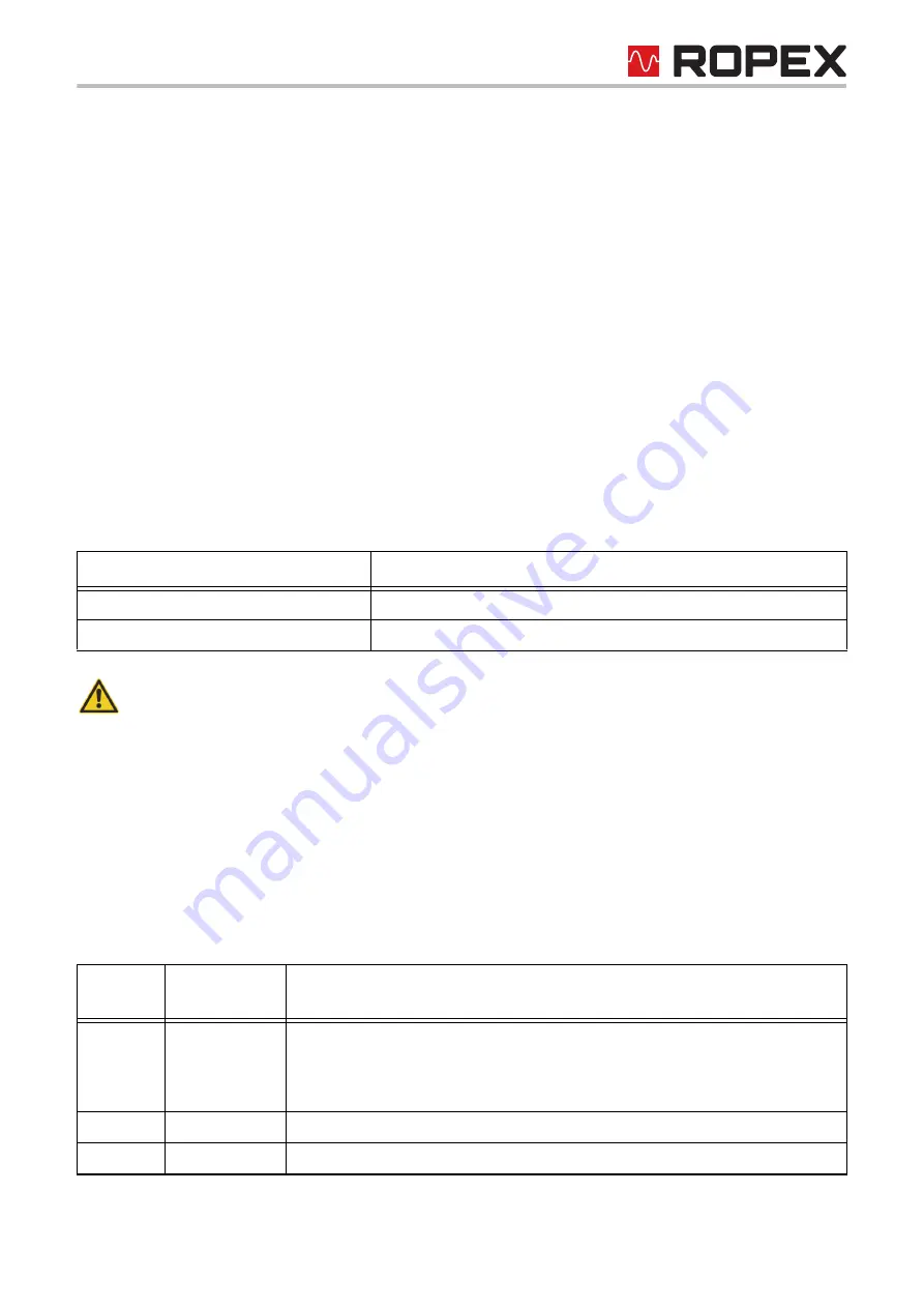 Ropex RESISTRON RES-5009 User Manual Download Page 83