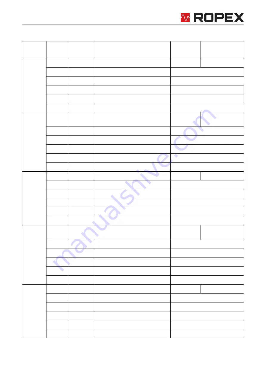 Ropex Resistron RES-5011 Operating Instructions Manual Download Page 35