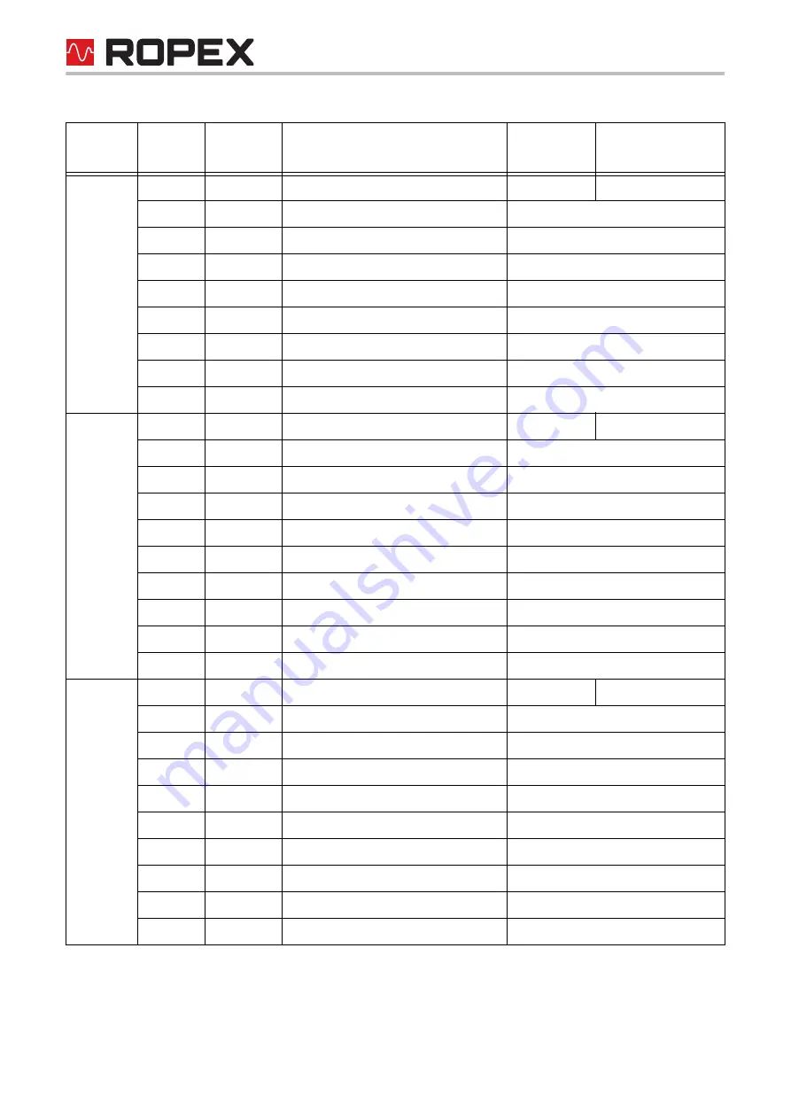 Ropex Resistron RES-5011 Operating Instructions Manual Download Page 40