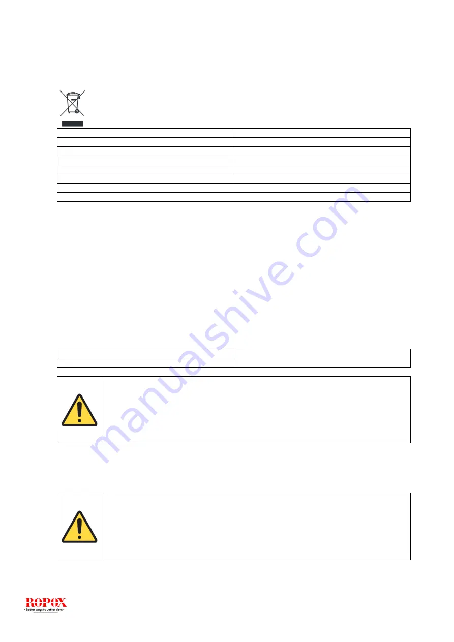 Ropox 25-20035-8 User Manual Download Page 28