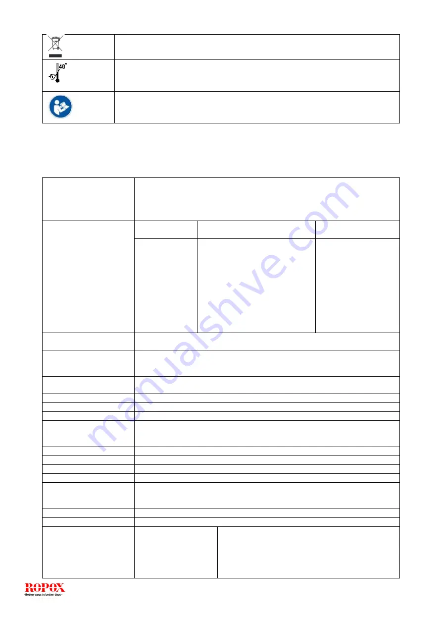 Ropox Mobilio 40-30204-5 User Manual Download Page 7