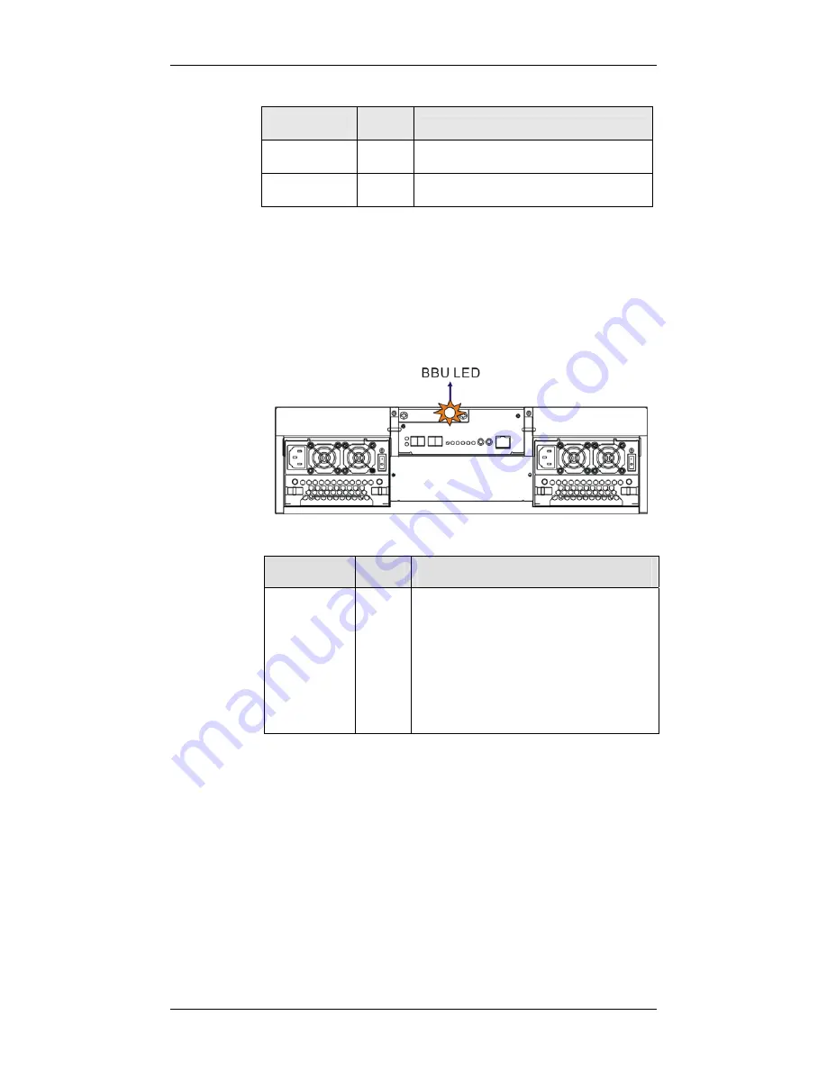 Rorke Data Galaxy A16F-G2422 Installation And Hardware Reference Manual Download Page 50