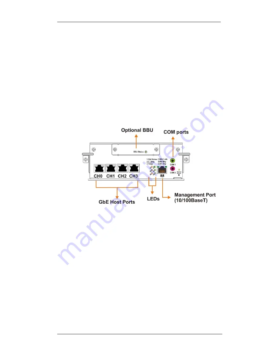 Rorke Data Galaxy RAIDGHDX2-2130-16iSCSI Скачать руководство пользователя страница 19