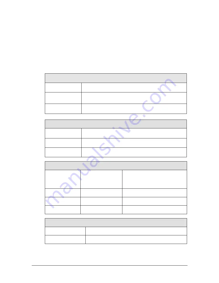 Rorke Data Galaxy RAIDGHDX2-2130-16iSCSI Installation And Hardware Reference Manual Download Page 79