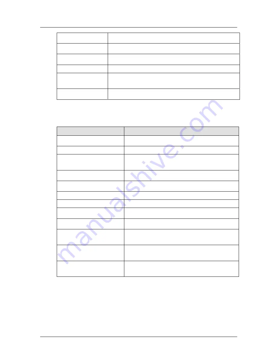 Rorke Data Galaxy RAIDGHDX2-2130-16iSCSI Installation And Hardware Reference Manual Download Page 83