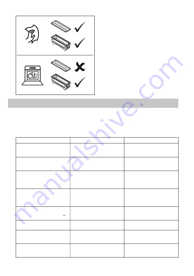 Roroshetta ELEGANT User Manual Download Page 24