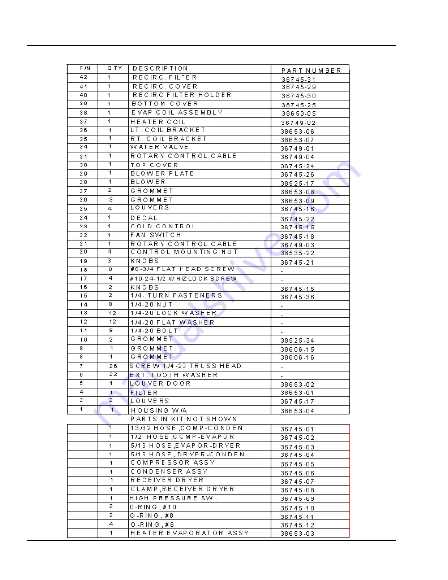 Rosco RB48 Скачать руководство пользователя страница 112