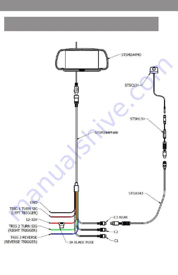 Rosco STSK4730 Installation & User Manual Download Page 5