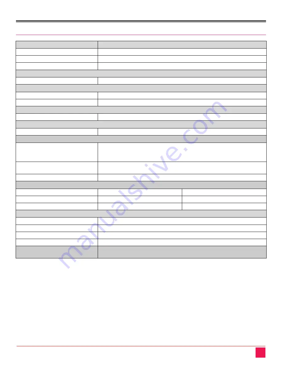 Rose electronics CLK-1U2TPB-100M/FP/PE Installation And Operation Manual Download Page 15