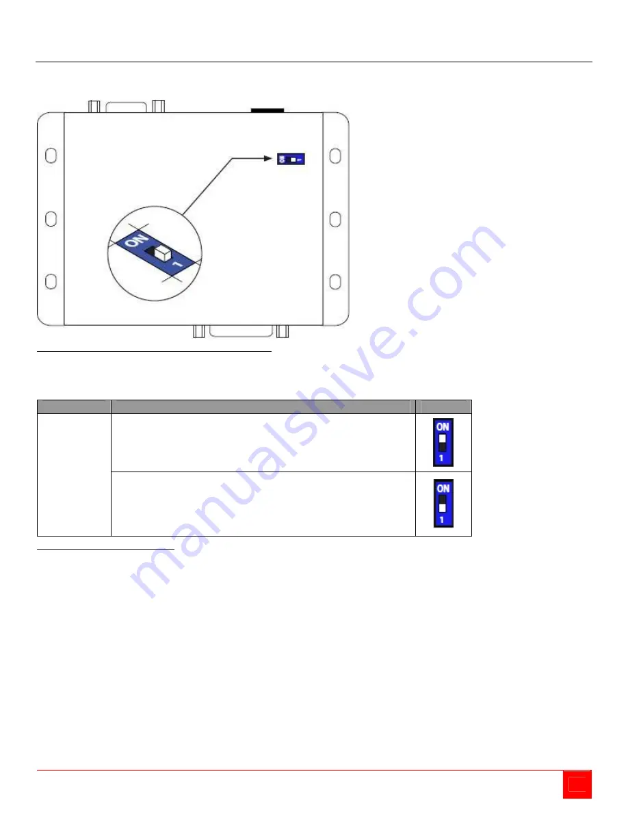 Rose electronics CNV-VGADVISC Installation And Operation Manual Download Page 37