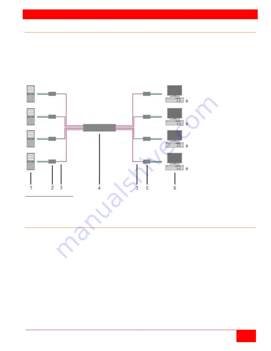 Rose electronics ORION XC User Manual Download Page 13