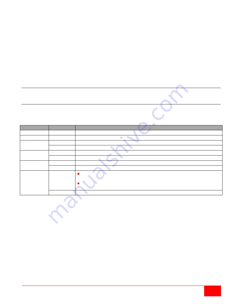 Rose electronics ORION XC User Manual Download Page 57