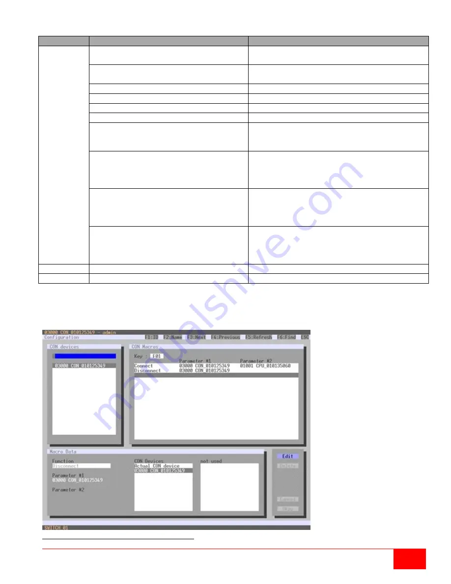 Rose electronics ORION XC User Manual Download Page 67