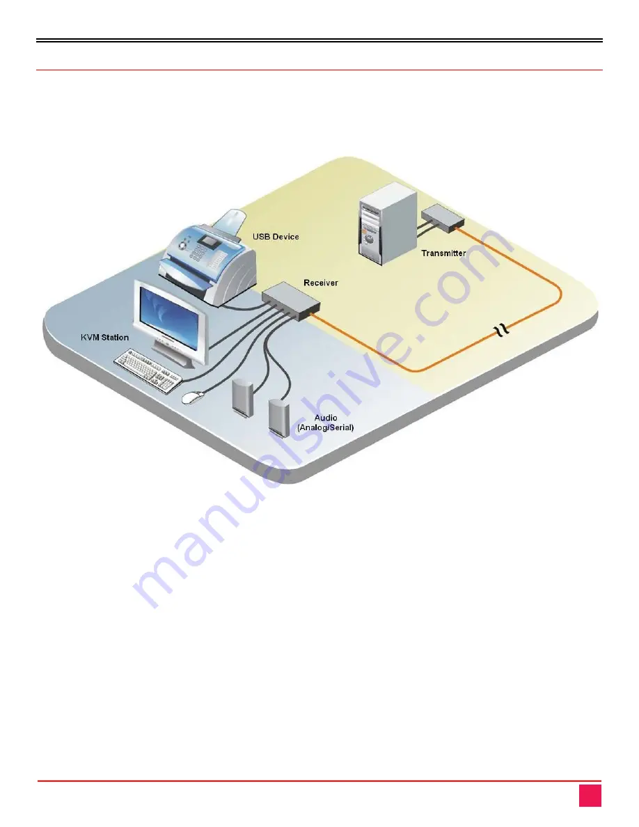 Rose electronics Orion XTender OR2-SRDFSUD1D Installation And Operation Manual Download Page 13