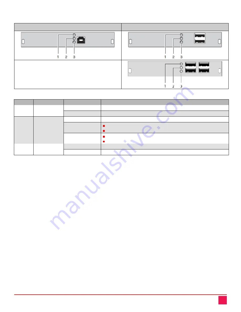 Rose electronics Orion XTender OR2-SRDFSUD1D Installation And Operation Manual Download Page 47